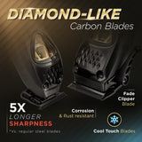 TRIMX CLIPPER & TRIMMER SET